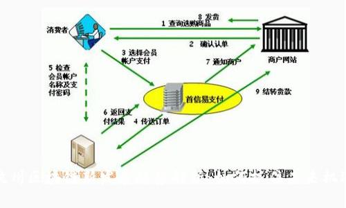 杭州区块链新发展趋势解析:如何抓住未来机遇