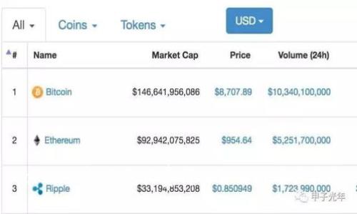 Tokenim硬钱包收费情况详解与用户指南