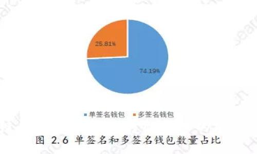 区块链应用与开发:颠覆性技术的前景与实践