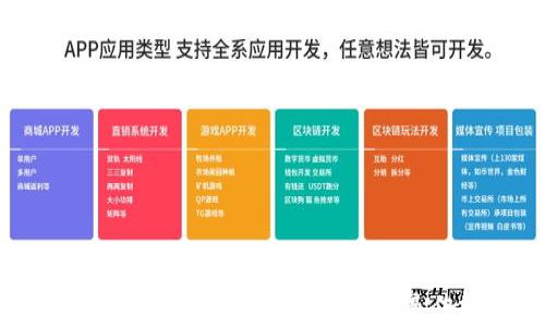 如何通过Tokenim激活ETH,以实现最佳投资效果