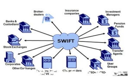如何通过Tokenim激活ETH,以实现最佳投资效果