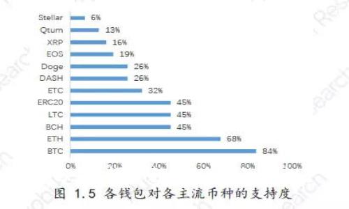 区块链版权改革方案:探索数字时代的知识产权保护新路径