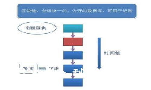 区块链贸易之旅是一个用来描述和探索区块链技术在贸易领域应用的概念。它涵盖了从传统贸易模式向利用区块链技术改进和贸易流程的转变。区块链技术的去中心化、透明性和不可篡改性为贸易提供了新的机遇与挑战，从而使得全球贸易的运营变得更加高效和可信。

### 1. 什么是区块链？

区块链是一种分布式账本技术，它允许多个参与者在没有中介的情况下安全地进行交易。每个交易都记录在区块中，这些区块通过加密方法连接在一起，形成一个链。这种技术的独特之处在于一旦数据被写入区块链，就几乎不可能被更改或删除，因此提供了一种高度透明和安全的数据管理方式。

### 2. 区块链在贸易中的应用

在贸易领域，区块链可以应用于多个方面，包括：

- **供应链管理**：通过区块链，企业可以实时跟踪商品的来源、状态和运输过程，这样可以减少欺诈和提高效率。
- **贸易融资**：区块链能够简化贸易融资过程，降低交易成本和时间，提高资金的流动性。
- **合约管理**：智能合约可以自动执行交易条款，减少人为干预和四处查证的需要。

### 3. 区块链带来的好处

- **透明性**：所有交易均可追溯，消费者可以确认商品的真实性。
- **安全性**：数据不可篡改，可以有效减少欺诈。
- **效率**：通过减少中介环节，加速交易速度。

### 4. 区块链面临的挑战

尽管区块链带来了很多机遇，但也有一些挑战，如：

- **技术成熟度**：很多公司对区块链技术的理解仍处于初级阶段。
- **法律法规**：区块链在不同国家的法律地位尚不明确，可能会影响其应用。
- **技能短缺**：区块链专业人才的缺乏是技术普及的一大障碍。

### 5. 未来展望

随着技术的不断发展及企业对其潜力的认可，区块链在贸易领域的应用会越来越广泛。各国政府、机构及企业正在积极探索怎样将区块链技术嵌入到现有的贸易系统中，以实现更高效、透明的全球贸易。