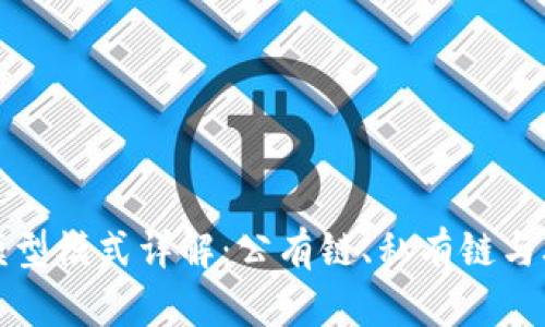 区块链三种模型模式详解:公有链、私有链与联盟链的比较