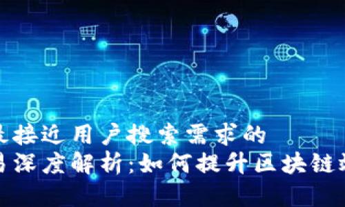 思考一个并且最接近用户搜索需求的
区块链并行交易深度解析:如何提升区块链效率与可扩展性