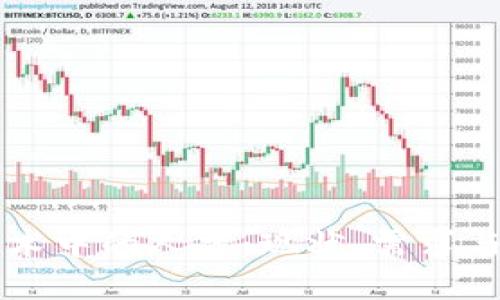 区块链技术中的人才:现状、需求与未来发展