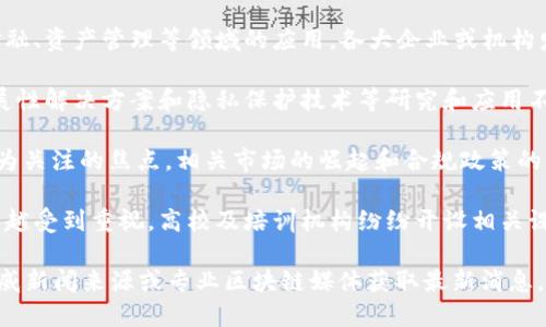 截至我最后的知识更新，关于区块链的消息涉及多个方面，包括政策、技术发展以及市场动态等。以下是一些在区块链领域可能会引起关注的主要内容：

1. **政策动态**：国家对于区块链技术的支持和监管政策的制定常常会引起关注。例如，近年来中国政府对区块链技术的态度逐渐积极，推出了一系列鼓励区块链研发和应用的政策。

2. **行业应用**：越来越多的企业开始探索区块链在供应链管理、金融、资产管理等领域的应用。各大企业或机构发布了基于区块链的创新产品和服务。

3. **技术发展**：区块链技术本身也在不断演进，新的共识机制、扩展性解决方案和隐私保护技术等研究和应用不断涌现。

4. **市场动态**：数字货币市场的波动以及相关投资机会也常常成为关注的焦点。相关市场的崛起和合规政策的变化，都会对整体市场产生影响。

5. **社群与教育**：随着区块链技术的普及，相关教育和培训也越来越受到重视。高校及培训机构纷纷开设相关课程，培养专业人才。

请注意，具体的消息和动态可能会在短时间内发生变化，建议关注权威新闻来源或专业区块链媒体获取最新消息。