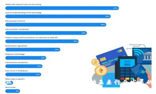 区块链商业整合行业深度解析：驱动未来行业发展的关键力量