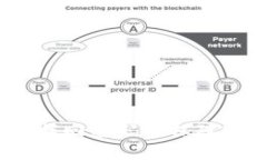   如何在Tokenim平台上找回