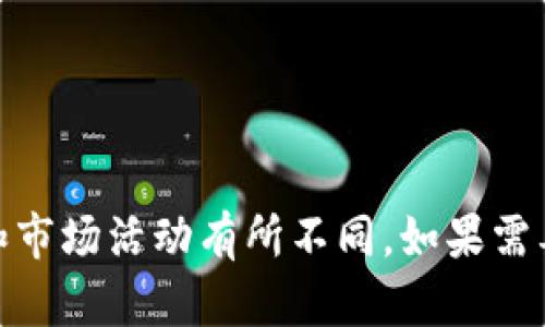 腾讯的区块链广告语主要围绕着其区块链技术的创新和应用，强调安全、透明和可信度。不过，具体的广告语可能会根据具体的产品和市场活动有所不同。如果需要更为准确的信息，建议查看腾讯的官方网站或相关的市场推广资料。如果你有其他关于腾讯区块链或相关技术的问题，我乐意帮助！