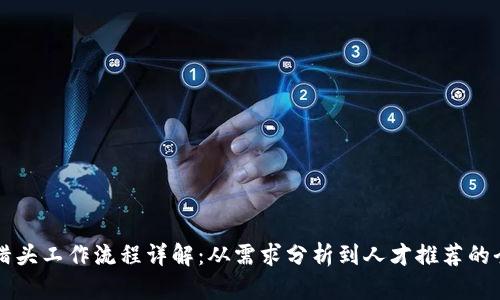 区块链猎头工作流程详解:从需求分析到人才推荐的全面指南
