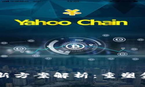 区块链金融创新方案解析:重塑金融体系的未来