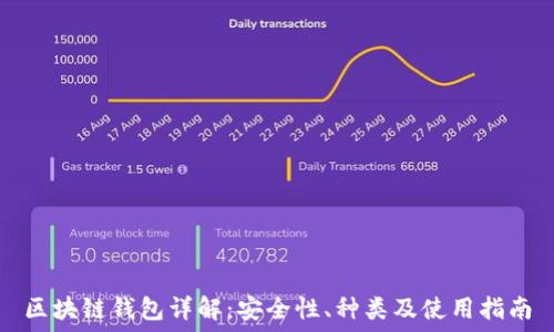   
区块链钱包详解：安全性、种类及使用指南