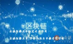 区块链报关单的定义与作