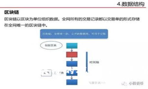 智能化区块链的概念与应用解析