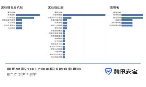   
区块链预售：从概念到实践的全面解析