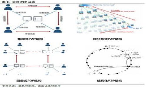 在这里,我为您设计一个的,以及相应的关键词和详细内容。
区块链愿景:重塑未来金融与社会的革命性科技