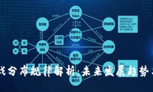 与关键词
区块链游戏分布规律解析:未来发展趋势与市场潜力