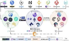   Tokenim官方网：全面了解