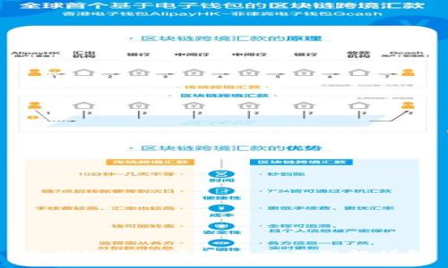 区块链是什么意思及其图解详解
