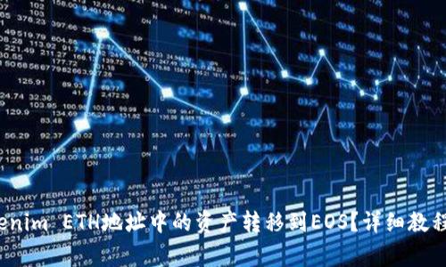 如何将Tokenim ETH地址中的资产转移到EOS?详细教程与注意事项