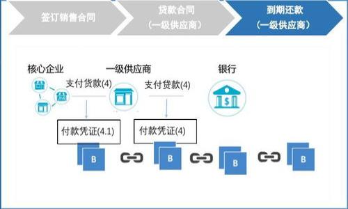 区块链旅游玩法是指在旅游行业中运用区块链技术来和创新旅游体验的多种方式。区块链技术以其去中心化、不可篡改和透明等特点，能够为旅游业带来新的商业模式和用户体验。下面我会详细介绍这一概念及其相关背景、应用以及潜在的优势和挑战。

### 区块链旅游玩法的定义

区块链旅游玩法是利用区块链技术解决旅游行业中的各种痛点和问题，包括支付方式、身份验证、信息透明度、资源共享等方面。通过去中心化的方式，可以增强用户的信任感，提升旅游服务的效率。

### 区块链在旅游行业的应用

#### 1. 安全支付系统

在传统的旅游支付中，用户常常需要依靠第三方支付平台，然而，这种方式可能涉及到手续费、汇率问题等。通过区块链技术，旅游业可以实现无缝的加密货币支付，这意味着用户可以直接与服务提供商交易，无需中介。

#### 2. 身份验证

区块链可以储存用户的身份信息，包括护照、签证等数据，确保信息的安全和不可篡改。当用户在机场或酒店办理入住手续时，相关方可以通过区块链快速验证用户身份，大大缩短等待时间。

#### 3. 透明的评价系统

在现有的旅游平台上，用户评价常常受到操纵或虚假评论的影响。区块链提供了一个透明的评价系统，所有用户的评论和评价都将记录在区块链上，真实可信，从而帮助游客做出更好的决策。

#### 4. 资源共享

区块链技术还可以促进资源的共享与交换。例如，个人车主可以通过区块链平台出租自己的车辆，酒店可以进行房间共享等。这不仅提高了资源的利用率，还能为旅客提供更多选择。

### 区块链旅游玩法的优势

#### 1. 增强信任

区块链的去中心化特性使数据不可篡改，这增强了用户对旅游服务提供商的信任度。用户能够实时查阅服务的历史记录，进一步增加了透明度和信任感。

#### 2. 降低成本

通过去掉中介环节，区块链可以大幅降低交易成本，服务提供商和用户都能从中受益。此外，许多区块链项目将激励用户参与生态系统，从而形成一种共享经济模式。

#### 3. 提高效率

区块链可以使多个参与者在同一平台上进行实时信息交换，从而提高了业务的整体效率。例如，酒店、航班、旅游景点可以通过区块链共享实时的数据，提升用户体验。

### 区块链旅游玩法的挑战

#### 1. 技术门槛

尽管区块链在很多方面都提供了便利，但其实施与应用仍然需要一定的技术能力，不少传统旅游企业对区块链的理解和应用尚不成熟。

#### 2. 法律和监管

区块链技术的法律框架仍处于探索阶段，不同国家对加密货币和区块链的监管政策不尽相同，这给旅游企业的区块链应用带来了挑战。

#### 3. 用户教育

用户对区块链的认知和接受程度各不相同，如何向用户解释和推广区块链应用是旅游企业的一个重要任务。

### 未来展望

随着技术的进步和市场的逐步成熟，可以预见区块链在旅游行业的应用会越来越广泛。未来，区块链旅游玩法将可能成为一种新的产业标准，帮助企业和用户共同享受更高效、更透明的旅游体验。

### 提出相关问题

1. **区块链技术如何提升旅游行业的安全性？**
2. **如何解决区块链应用中的法律与合规问题？**
3. **用户教育在区块链旅游玩法中的重要性是什么？**
4. **区块链旅游玩法如何改变用户的旅行体验？**
5. **如何看待未来区块链在旅游行业的发展趋势？**

接下来，我将逐一对每个问题进行详细介绍。
