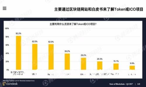 Tokenim币能否变现?全面解析及操作指南