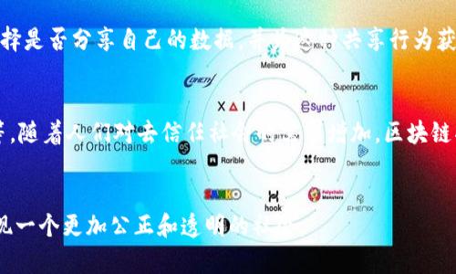 kuaibiao区块链对人类社会的深远影响与未来展望/kuaibiao  
区块链, 人类社会, 未来展望/guanjianci  

引言  
区块链技术自2008年比特币问世以来，就被广泛关注，并迅速成为当今科技和经济领域的一个热词。它不仅是一种新型的数据存储与传输技术，更是可能大幅改变人类社会各个角落的变革力量。区块链通过去中心化、透明性、不可篡改性等特点，重新定义了信任、价值交换和业务运作的方式。许多行业已经开始探索区块链在改善效率、增加透明度和减少欺诈等方面的潜力。  

区块链的基本概念  
区块链是一种分布式账本技术，允许多个用户在不需要中心化权威的情况下进行可信交易。区块链的数据结构由多个区块组成，每个区块包含一系列交易信息，通过密码学手段与前一个区块相连，从而形成一条链。此种架构确保了数据的透明性与不可篡改性，任何人都可以查看区块链上的信息，但一旦数据被写入，任何人都无法修改。  

区块链对社会的影响  
区块链技术的出现，极大地影响了我们的社会结构。以去中心化的特征为核心，区块链有可能挑战传统的权力结构。许多人开始相信，区块链可以在短期内产生巨大的社会变革，促进公平与公正，打破传统金融体系的壁垒，提供更多的社会经济机会。  

区块链在经济领域的应用  
在经济领域，区块链的前景无疑是广阔的。首先，在支付系统中，区块链可以减轻跨国汇款中的高额手续费，并缩短处理时间。其次，区块链技术将有助于创建一种新的数字货币，使每个人都能够方便地参与到全球经济中。此外，基于智能合约的应用将大幅提高商业交易的效率，减少欺诈风险。  

区块链在政府与社会治理中的应用  
区块链技术在政府和社会治理的应用潜力巨大，可以用来增强透明度和 accountability。许多国家已开始将区块链应用于选举、土地登记和税务管理等领域，以提高政府的透明度和减少腐败现象。同时，区块链可以成为解决社会信任危机的有效工具，促进社会成员的合作。  

区块链对个人的影响  
区块链不仅影响企业和政府，也在快速改变个人用户的生活。通过使用去中心化应用，个人可以更好地控制自己的数据，维护隐私。比如，区块链可以用于验证个人身份，从而在数字世界中提高安全性。  

区块链技术的挑战与未来展望  
虽然区块链技术展现了巨大的潜力，然而仍面临许多挑战。其中包括监管问题、安全隐患以及技术本身的可扩展性等。随着技术的不断进步和国家政策的逐步完善，未来区块链可能会在更广泛的领域得到应用，重新塑造人类社会的形态。  

常见问题解答  

1. 区块链技术对传统行业将产生怎样的影响？  
区块链技术对传统行业的影响是深远的，因其提供了去中心化的解决方案，使得不同环节之间不必依赖单一的中心机构，可以直接进行贸易和交流。在金融行业，区块链可以极大减少交易成本，加快清算速度，改善客户体验。在供应链方面，区块链能够实时追踪产品，从源头到消费者，确保产品信息透明，防止欺诈。  

2. 区块链技术如何增强数据安全性？  
区块链技术通过其独特的数据结构和加密技术，大大增强了数据的安全性。数据是在多个节点上进行分布存储，而非单一地集中保管，任何数据的更改都需要整个网络的共识。此外，区块链使用了先进的加密算法，确保数据在传输过程中的安全性，不容易被黑客攻击。  

3. 区块链的去中心化特性会对社会结构造成怎样的改变？  
去中心化具有颠覆传统权力结构的潜力。在许多行业和领域，例如金融、医疗和教育等，去中心化可以实现更加公平和平等的资源分配，使每个人都能够参与其中。同时，这种去中心化的特点也意味着，政府和大型企业不再能够单独控制经济和信息流动，推动了社会的透明度与公正。  

4. 区块链如何改变个人隐私和数据所有权的概念？  
传统的互联网模式中，用户的数据往往被大型企业所控制，而在区块链技术下，用户可以通过加密的方式保护自己的数据，确保数据的所有权归属于个人。个人可以选择是否分享自己的数据，并为这种共享行为获得报酬，从而改变过去单方面被剥削的状态。这种变化将促使人们在数字世界中拥有更多的权利与选择。  

5. 对未来区块链的应用前景有怎样的看法？  
未来区块链的应用前景非常广阔。随着技术的不断发展和完善，区块链将被越来越多的行业和领域所接受。潜力应用包括但不限于金融、保险、医疗、教育和政府服务等。随着人们对去信任社会的需求增加，区块链将在全球范围内持续扩大应用，并推动全球经济的转型。  

结语  
区块链技术的影响已经深入人类社会的多个层面，其变革的潜力尚在持续发掘之中。随着更多人对区块链技术的了解和应用，相信能更好地利用其特性，从而真正实现一个更加公正和透明的社会。