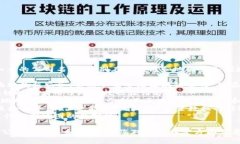 区块链地图公司有很多，