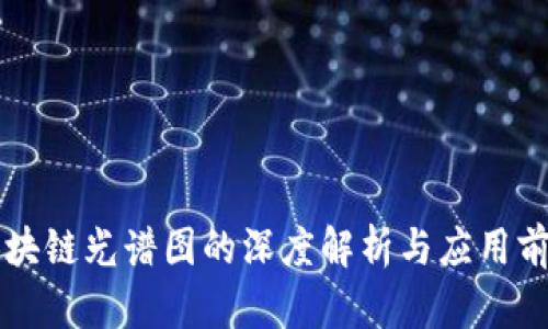 区块链光谱图的深度解析与应用前景