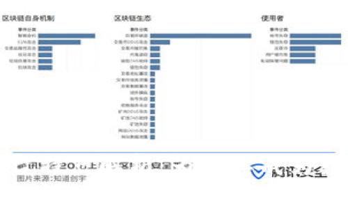 区块链的跨平台特点解析:为何其成为数字经济的基石