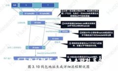 区块链三大题材解析：理