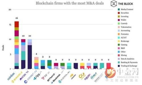 : 区块链USDT是什么意思?全面解析关于USDT的功能与应用