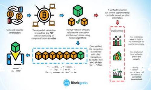 区块链五大行动：解析未来金融和技术的新趋势