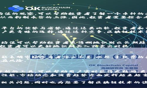 区块链平均值是什么意思？深入解析及应用

区块链, 平均值, 数据分析/guanjianci

一、区块链的基本概念
区块链是一种分布式数据库技术，最初应用于比特币等数字货币的开发。它可以在去中心化的网络中以安全和透明的方式存储数据。每一个“区块”都包含了一组交易记录，这些区块通过加密算法相连，形成一条不可篡改的“链”。
区块链的核心特点包括去中心化、透明性、安全性及可追溯性，这使得它在金融、供应链管理、医疗健康等多个领域展现出广泛的应用前景。

二、区块链中的平均值概念
在区块链的应用中，“平均值”常常指的是对一段时间内交易或数据活动的统计值。这种平均值的计算可以帮助分析区块链网络的性能与健康状况。
以下是一些在区块链中可能会用到平均值的实例：
ul
    listrong交易平均值/strong：指在一定时间内，区块链上处理的平均交易数量。可以从中了解网络的负载和使用频率。/li
    listrong手续费平均值/strong：用于评估在交易过程中常见的收费水平，这可能会影响用户进行交易的行为。/li
    listrong区块生成时间的平均值/strong：计算区块生成时间的平均值能提供网络的效率信息，是衡量区块链表现的重要指标。/li
/ul

三、区块链平均值的计算方法
在区块链中，我们可以对不同类型的数据进行平均值的计算。以下是交易平均值的计算示例：
pre
交易平均值 = 总交易数量 / 总时间
/pre
例如，如果在一个小时内处理了600笔交易，那么这段时间的平均交易量就是600笔交易/1小时 = 600笔交易每小时。
为了更准确地分析区块链的动态，有时还需要计算移动平均值。例如，在查看过去7天的交易量时，可以计算每天的交易量，然后求其平均值以消除突发事件对总体趋势的影响。

四、区块链平均值的应用场景
区块链平均值的计算和监控应用于多个领域，能够帮助利益相关者作出更明智的决策：
ul
    listrong性能监控/strong：通过持续追踪网络的交易平均值，可以判断区块链的负载情况，进而进行投资。/li
    listrong市场分析/strong：分析交易手续费的平均值有助于判断市场的活跃程度和用户的参与意愿。/li
    listrong风险管理/strong：波动较大时，通过计算历史数据的移动平均值，可以判断是市场正常波动还是潜在的风险敞口。/li
/ul

五、未来区块链平均值的趋势
随着区块链技术的不断发展，未来的平均值计算将越来越复杂与精准。数据分析工具与技术的进步，尤其是人工智能和大数据技术，使得对区块链数据的分析变得更为高效和智能化。
通过结合这些技术，区块链平台或网络可以实时监控其性能，自动调优，确保保障用户体验。

问题讨论
ol
    li区块链平均值如何影响投资决策？/li
    li不同区块链之间的平均值比较有什么意义？/li
    li在市场波动时，如何通过平均值判断趋势？/li
    li如何利用区块链平均值进行风险评估？/li
    li未来技术发展对区块链平均值计算会产生怎样的影响？/li
/ol

六、区块链平均值如何影响投资决策？
投资者在决策过程中，会参考多种类型的数据分析指标，区块链平均值就是其中之一。对于交易平均值的观察，可以帮助投资者了解一个币种的受欢迎程度以及市场热度。如果某种币种的交易量持续高于平均水平，这可能表明其市场需求强劲。
此外，手续费的变化趋势也可能影响投资决策。如果手续费平均值上升，可能会导致用户参与降低，从而抑制币价的上涨。因此，投资者需要综合考虑这些指标，把握市场动态。

七、不同区块链之间的平均值比较有什么意义？
通过对比不同区块链的交易平均值、手续费平均值和区块生成时间的平均值，可以洞察各个区块链平台的优势与劣势。通过这类比较，投资者和开发者能够找到更加适合项目需求的区块链解决方案。
例如，一些高吞吐量的公链可能会吸引更多的开发者和投资者，而低交易费用的链条则可能成为用户更青睐的选择。通过这种竞争，区块链技术得以不断进步与。

八、在市场波动时，如何通过平均值判断趋势？
在市场环境剧烈波动时，单纯依赖某一时间点的数据可能会导致错误的判断。这时通过计算移动平均值可以帮助投资者更清晰地识别出长期趋势。
通常来说，短期平均值变化迅速，而长期平均值则较为稳定，通过交叉分析短期与长期移动平均值，投资者可以更好地识别买入或卖出时机。

九、如何利用区块链平均值进行风险评估？
区块链平均值的分析可以帮助机构识别潜在风险。如果发现某个区块链的交易平均值突然下降，可能表明市场参与者信心不足。此外，手续费的异常波动也可能是市场情绪的信号。
机构可以通过相关数据监控构建风险评估模型，以便实时把握市场动态，并制定相应的策略应对潜在风险。

十、未来技术发展对区块链平均值计算会产生怎样的影响？
未来，随着技术的进一步进步，区块链平均值计算将更加智能化和自动化。基于机器学习与大数据分析的工具，可以帮助用户实时获得更精确、更个性化的平均值数据，进而提升投资决策的效率和准确性。
从长远来看，随着区块链技术和数据分析工具的持续发展，平均值的解读将在全面理解区块链网络性能、市场动态和消费趋势方面发挥越来越重要的角色。

经过以上分析，希望能够深入理解“区块链平均值”的概念及其重要性。这个内容不仅帮助用户解答相关问题，同时也为想要了解区块链技术的读者提供了有价值的信息。