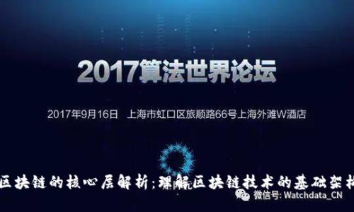 区块链的核心层解析：理解区块链技术的基础架构