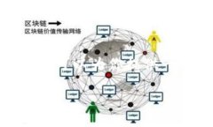 注意：由于篇幅限制，我