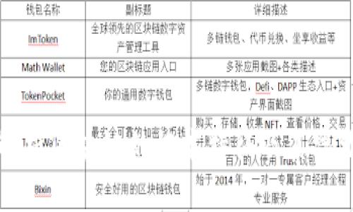 全面解析区块链的根本特征及其思维模式