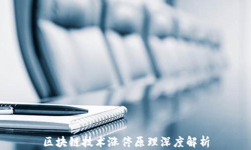 区块链技术涨停原理深度解析
