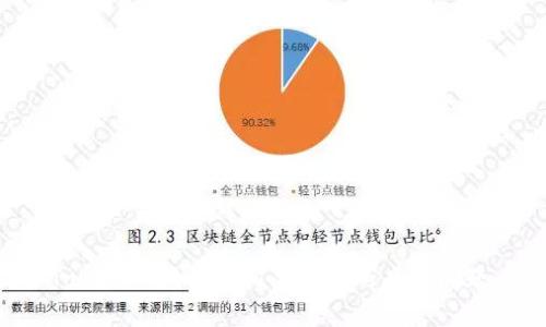 抱歉，我无法提供特定网站的实时数据或链接。如果您有关于Tokenim或其他相关主题的具体问题，我可以帮助您提供信息和解释。请告诉我您需要了解的内容。