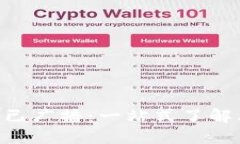 标签:Tokenim众筹交易已广播