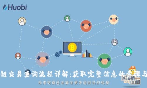区块链交易查询流程详解:获取完整信息的步骤与技巧