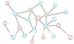 Tokenim 帮助中心：全面解答