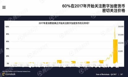 网上区块链项目的全面解析与发展趋势
