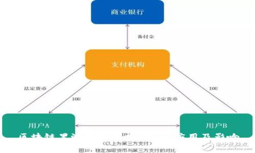 区块链黑池技术解析:概念、应用及影响