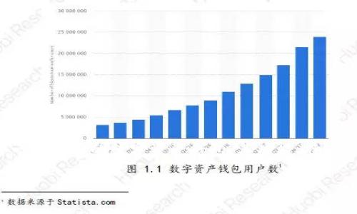 在加密货币和区块链领域,使用钱包的用户常常会关注钱包的隐私性和安全性,特别是关于持有人的身份验证问题。Tokenim钱包作为一种新兴的数字资产钱包,其功能、特性以及对持有人身份的确认能力引发了不少关注。接下来,我们将详细探讨Tokenim钱包是否能够确认持有人身份,以及相关的重要问题。
Tokenim钱包是否可以确认持有人身份?深入分析与探讨