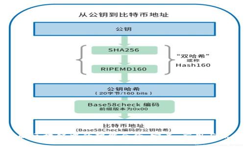 深入理解区块链中的智能合约:定义、应用与未来展望