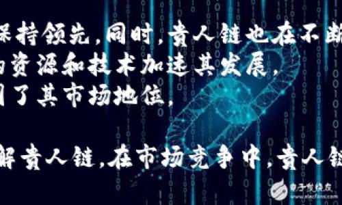   贵人链区块链的深度解析与应用探讨 / 

 guanjianci 贵人链, 区块链, 技术应用 /guanjianci 

一、贵人链区块链的基本概念
贵人链区块链是基于区块链技术构建的一个去中心化平台，旨在通过创新的算法和智能合约，帮助用户实现资产的透明管理和价值的安全转移。区块链技术本身是一种分布式账本技术，其最大的特点在于去中心化、不可篡改和全透明，适用于各种需要安全、可信、公开的数据管理场景。
贵人链作为一个相对新兴的区块链项目，强调用户的价值共享和社群共荣，其设计初衷是为了打破传统行业中的信息壁垒，为参与者提供更为公平、开放的环境。

二、贵人链区块链的核心技术
贵人链区块链利用分布式账本、智能合约和共识机制等核心技术，确保数据的安全性和交易的高效性。
1. 分布式账本：数据并非存储在中心服务器，而是分散存储在网络中的多个节点，这样的架构可以有效减少单点故障的风险。
2. 智能合约：智能合约是自动执行的合约，具备代码化和自动化的特性。贵人链的智能合约可以用于自动化交易、信息验证等。
3. 共识机制：贵人链采用的是一种创新的共识算法，通过对每个参与者的交易信誉进行评估，实现交易的高效确认和数据的安全存储。

三、贵人链区块链的应用场景
贵人链区块链的应用场景非常广泛，可以涵盖金融、供应链管理、数字资产、社交平台等多个领域。
1. **金融**：贵人链可以用于构建去中心化的金融服务平台，包括数字货币交易、借贷、投资等，用户可以在平台上自由交易，并通过智能合约确保交易的安全与透明。
2. **供应链管理**：通过区块链技术，贵人链能够实现对产品从生产到销售各个环节的实时追踪，提升供应链透明度和管理效率，降低欺诈风险。
3. **数字资产**：贵人链可以为用户提供数字资产的管理和交易服务，包括NFT（非同质化代币）等，允许创作者和用户可以安全、方便地买卖数字资产。
4. **社交平台**：在社交领域，贵人链可以实现用户之间的价值流转，鼓励用户的互动行为并进行相应的奖励机制设计。

四、贵人链区块链的优势与挑战
h4优势/h4
1. **去中心化**：去掉中介环节，降低交易成本，提高交易效率。
2. **安全性**：数据被加密且分布存储，难以被篡改，确保数据的安全性。
3. **透明性**：所有交易均公开透明，用户可以随时查阅交易记录，增强信任感。

h4挑战/h4
1. **技术门槛**：对于普通用户来说，理解和使用区块链技术仍然存在一定的技术障碍。
2. **监管问题**：区块链技术的去中心化特性使得监管变得复杂，各国的监管政策尚未完全成型。
3. **市场竞争**：随着区块链技术的普及，竞争激烈，如何突出自身优势成为贵人链需要解决的问题。

五、贵人链区块链的未来发展趋势
随着区块链技术的不断成熟，贵人链也将随着行业的发展而不断迭代。未来，我们可以从以下几个方面来看待贵人链的发展趋势：
1. **更强大的应用场景**：区块链已经在金融、供应链等行业得到了广泛应用，未来其应用场景会越来越多样化，尤其是在物联网等新兴领域，将会为贵人链提供更多的发展机会。
2. **技术创新**：随着技术的不断进步，贵人链可能会采用更高效的共识机制和更安全的加密技术，以应对可能出现的安全威胁。
3. **与传统行业的融合**：区块链技术的普及将促使贵人链与传统行业的融合，推动行业的数字化转型，实现更智能的管理。

六、相关问题及详细介绍

问题1：贵人链与其他区块链项目相比有哪些独特之处？
贵人链在区块链应用上与其他项目相比有其独特性。首先是其“贵人链”这一名字本身就传达出一种共享与互助的理念。在贵人链的设计中，更加强调用户之间的互动与信任构建。与传统的区块链项目侧重技术和金融的方向不同，贵人链致力于建立一个平衡的社群，让每个用户都能参与其中并获得价值。其次，贵人链采用独特的激励机制，通过代币奖励用户的积极行为，促进社区的活跃度。
另外，贵人链把投资与理财融入到用户体验中，使得用户不仅是参与者，还是平台价值的创造者。这种模式能有效吸引更多的用户加入，并形成良性的循环。同时，贵人链也在安全性和技术创新方面花费了大量精力，致力于为用户提供安全可靠的应用环境。

问题2：贵人链如何保障用户数据的安全与隐私？
在互联网时代，用户数据的安全与隐私成为重中之重。贵人链采用了多重加密技术，确保用户数据在传输和存储过程中的安全性。所有的数据都经过加密处理，即便是数据泄露，未授权的第三方也无法读取相关信息。此外，贵人链还实现了用户身份的匿名化，用户在进行交易时不需要透露个人信息，增加了隐私保护。
同时，为了确保系统的安全，贵人链定期对系统进行安全审核与渗透测试，以发现潜在的安全隐患并及时修复。此外，贵人链也在智能合约上设定严格的权限管理，确保只有被授权的人员才能访问敏感信息，进一步提高了安全性。

问题3：贵人链未来的发展潜力如何？
贵人链的未来发展潜力不可小觑，其技术和社区的基础为其发展提供了坚实的支持。从市场需求来看，各行业对区块链技术的需求日益增加，贵人链凭借其独特的社群生态和技术优势，能够在这股浪潮中站稳脚跟。随着技术的进步，贵人链有望在金融、供应链等领域实现深度应用，帮助企业提高管理效率。
此外，贵人链也在探索与传统行业的合作，寻求跨界整合的机会。在政策层面，越来越多国家对区块链技术持开放态度，推动法律法规的完善，这将为贵人链的发展创造更好的外部环境。综合来看，贵人链在多个方面都展现出强大的发展潜力。未来，随着用户规模的扩大，其价值也将随之增长。

问题4：如何参与贵人链的生态系统？
为了参与贵人链的生态系统，用户需首先了解贵人链的基本运作方式。用户可以通过官网或相关应用下载贵人链客户端，并创建个人账户。完成身份认证后，用户可以直接在平台上进行各种操作，如资产管理、交易等。
此外，参与贵人链的用户还可以通过贡献内容、参与社群治理等方式获取奖励。例如，用户可以通过发表优质的意见建议、参与社区活动等获取代币奖励。这种激励机制不仅促进了用户的积极互动，也使得整个生态的活跃度得到了提升。
同时，对于开发者而言，贵人链还开启了开放的开发平台，可以在其上构建各种应用。这为技术爱好者提供了丰富的参与空间。而贵人链的社区也非常重视用户的反馈，通过积极与用户沟通，持续系统体验，让更多的人能够灵活参与到这个生态中。

问题5：贵人链如何应对市场竞争？
面对市场上日益激烈的竞争，贵人链采取了多项措施以增强自身的竞争力。首先，创新是贵人链最重要的竞争策略，持续的技术升级与应用场景扩展能够帮助贵人链在基础设施上保持领先。同时，贵人链也在不断完善用户体验，通过用户调研与市场反馈进行持续，提高系统的易用性和安全性。
其次，贵人链重视社区的建设，通过激励机制和良好的沟通渠道增强用户的粘性，培养忠实的用户基础。此外，贵人链在业务拓展上也与多家行业领军企业展开合作，借助合作伙伴的资源和技术加速其发展。
最后，贵人链还通过持续的市场推广和品牌建设，提升其在用户心中的认可度。通过组织行业峰会和参与区块链相关的活动，贵人链扩展了自身的影响力，增加了曝光度，进一步巩固了其市场地位。

总结，贵人链区块链作为新兴的区块链平台，不仅在技术上具有优势，而且在实际应用中也展现出良好的增长潜力。通过分析其核心技术、应用场景、优势和挑战，我们能够更深入理解贵人链。在市场竞争中，贵人链凭借与时俱进的创新和强大的社区运营，未来必然会在区块链行业中占有一席之地。