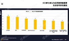 Tokenim里的钱包怎么删除在