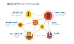 如何通过Tokenim购买LTC：详